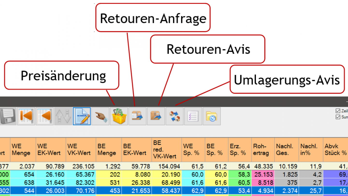 HILTES_U-Info_Warenmanagement1b3