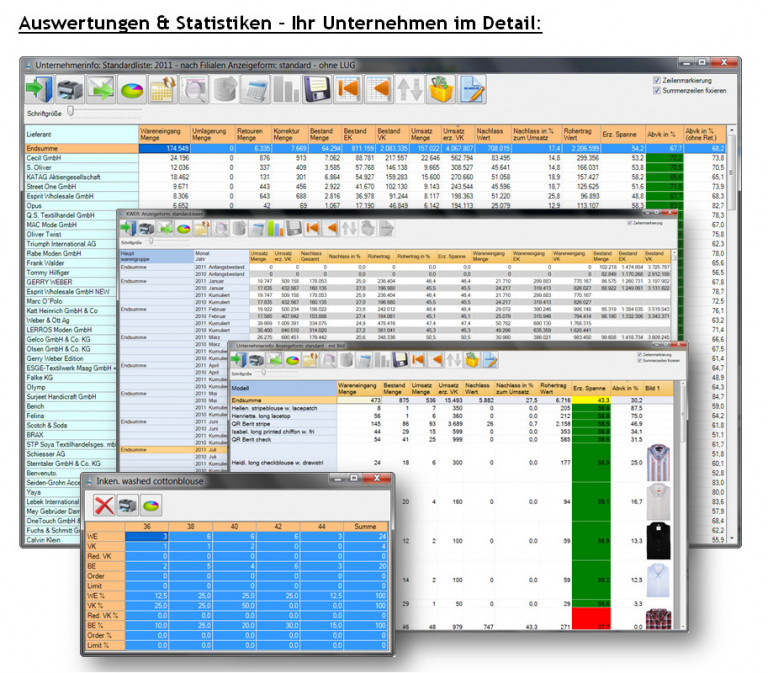 HILTES 4000 Auswertungen und Statistiken