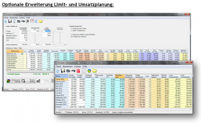 HILTES 4000 Umsatz- und Limitplanung