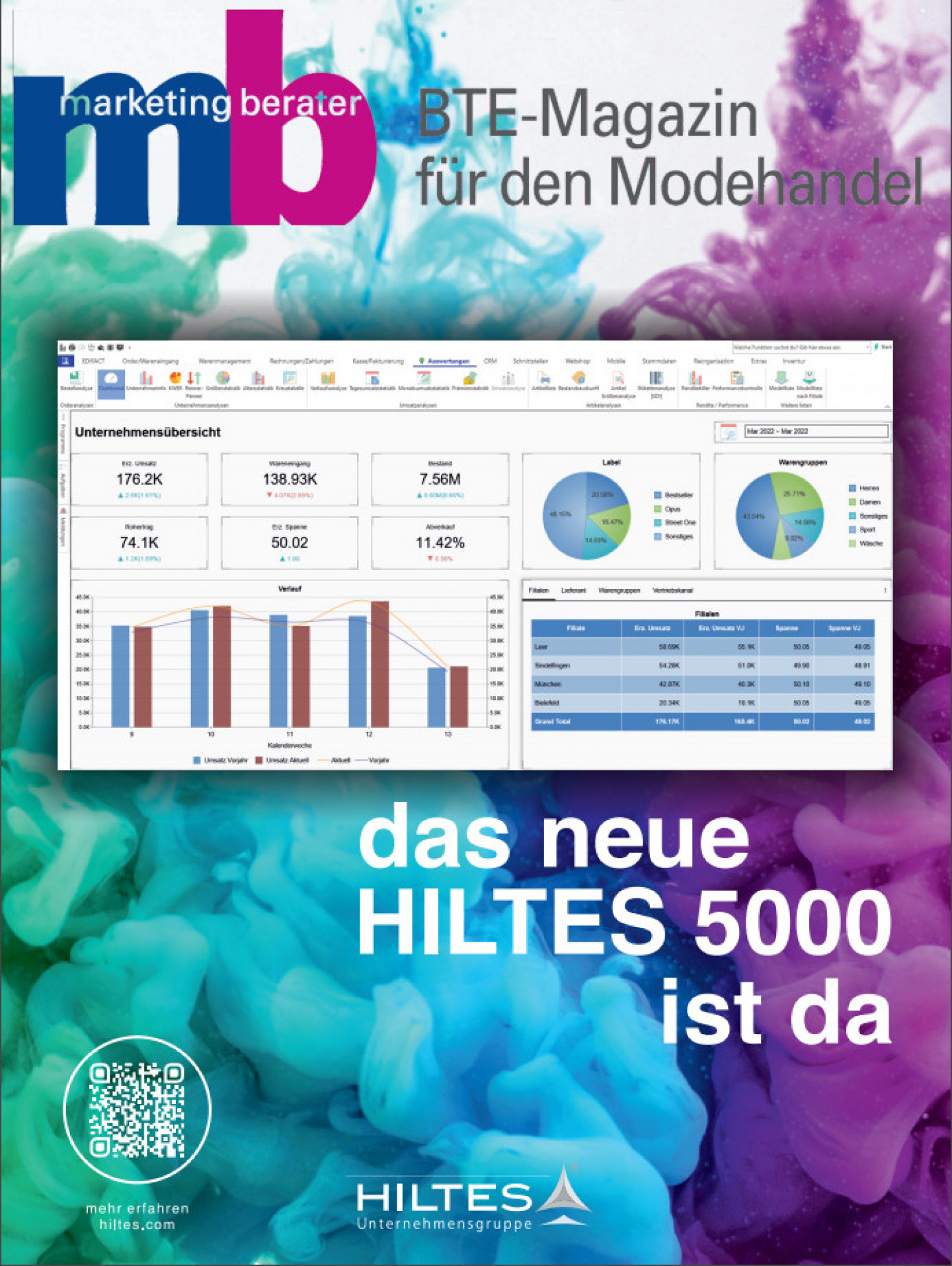 HILTES 5000 - Anzeige